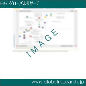 グローバルリサーチ調査レポートのイメージ